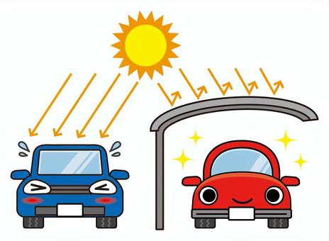 bảo vệ xe ô tô khỏi mưa nắng